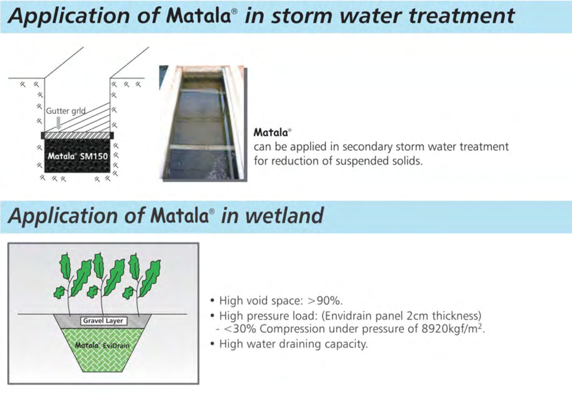 Full Size Matala Filter Media Sheets (120cm x 100cm) - Image 11