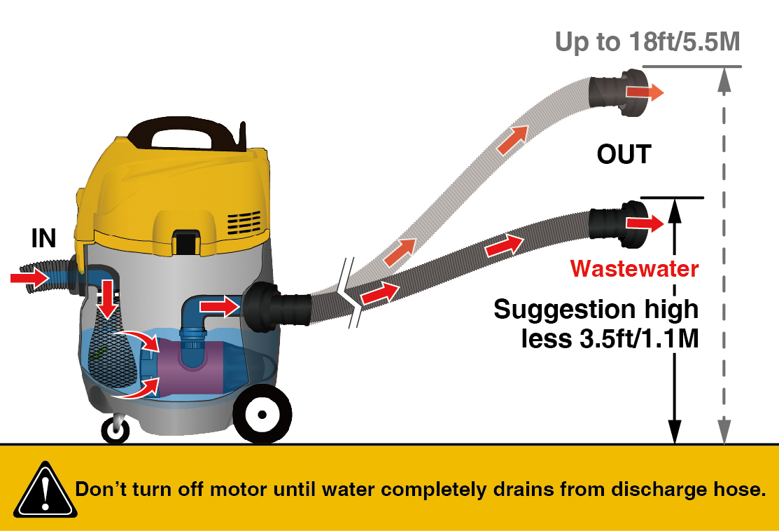 Matala Gravel Cleaning Vacuum Head - Image 5