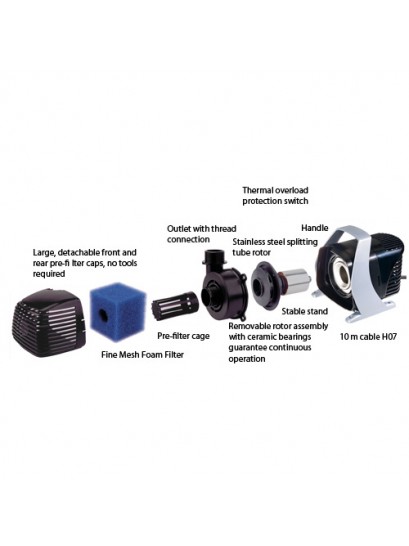 Messner MultiSystem MP 21000 Fountain/Water Feature Pond Pump Assembly Information