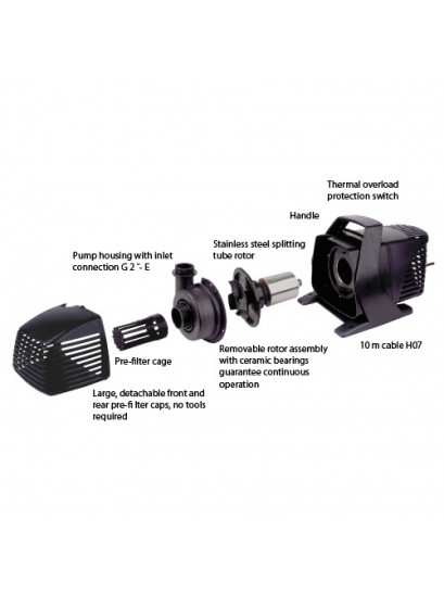 Messner MultiSystem M Filtration/Waterfall Pond Pump 33000 Assembly Diagram