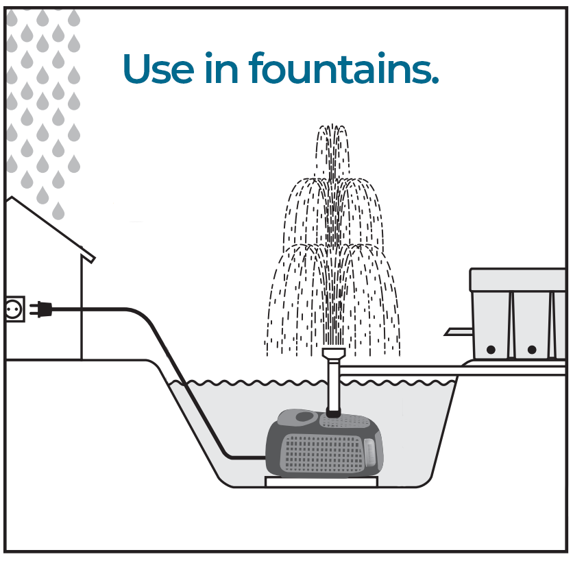 Messner Power X2 4000 Fountain Water Feature Pump - Image 10