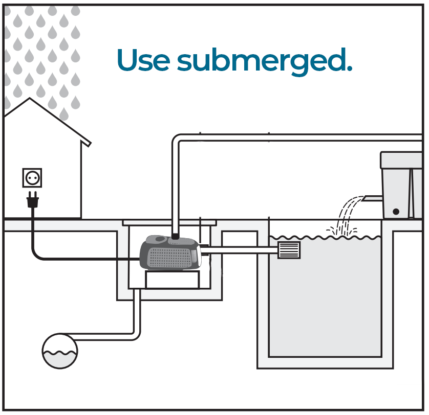 Messner Power X2 4000 Fountain Water Feature Pump - Image 12
