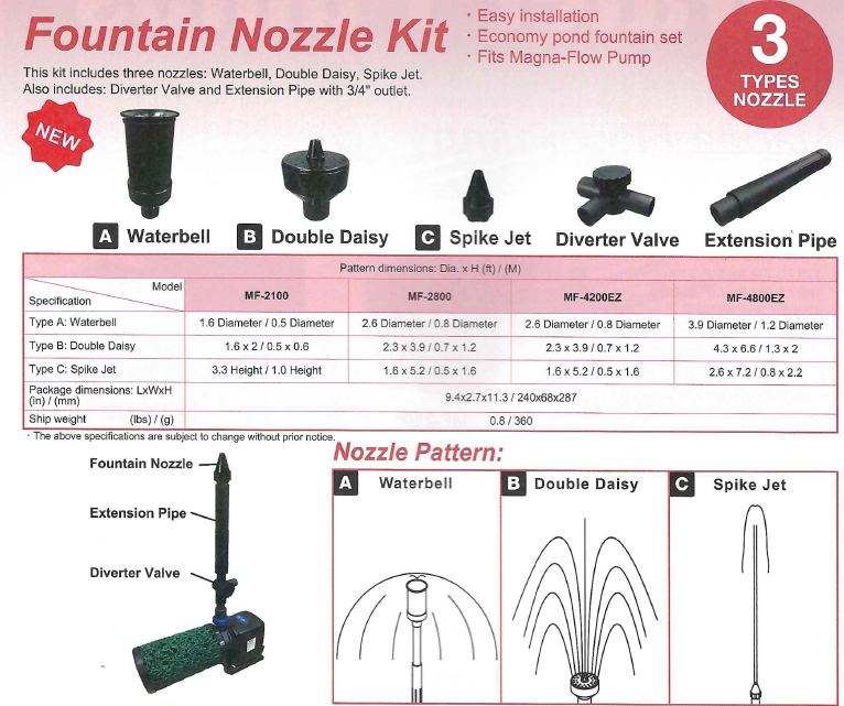Matala Fountain Nozzle Kit comes with 3 x 3/4" outlet Fountain Nozzles, Diverter Valve and Extension Pipe - Image 2