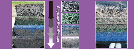 Matala Aqua2use Greywater Diverter Device - Image 2