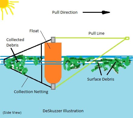 The DeSkuzzer 2.0—Remove Floating Weed and Algae - Image 3